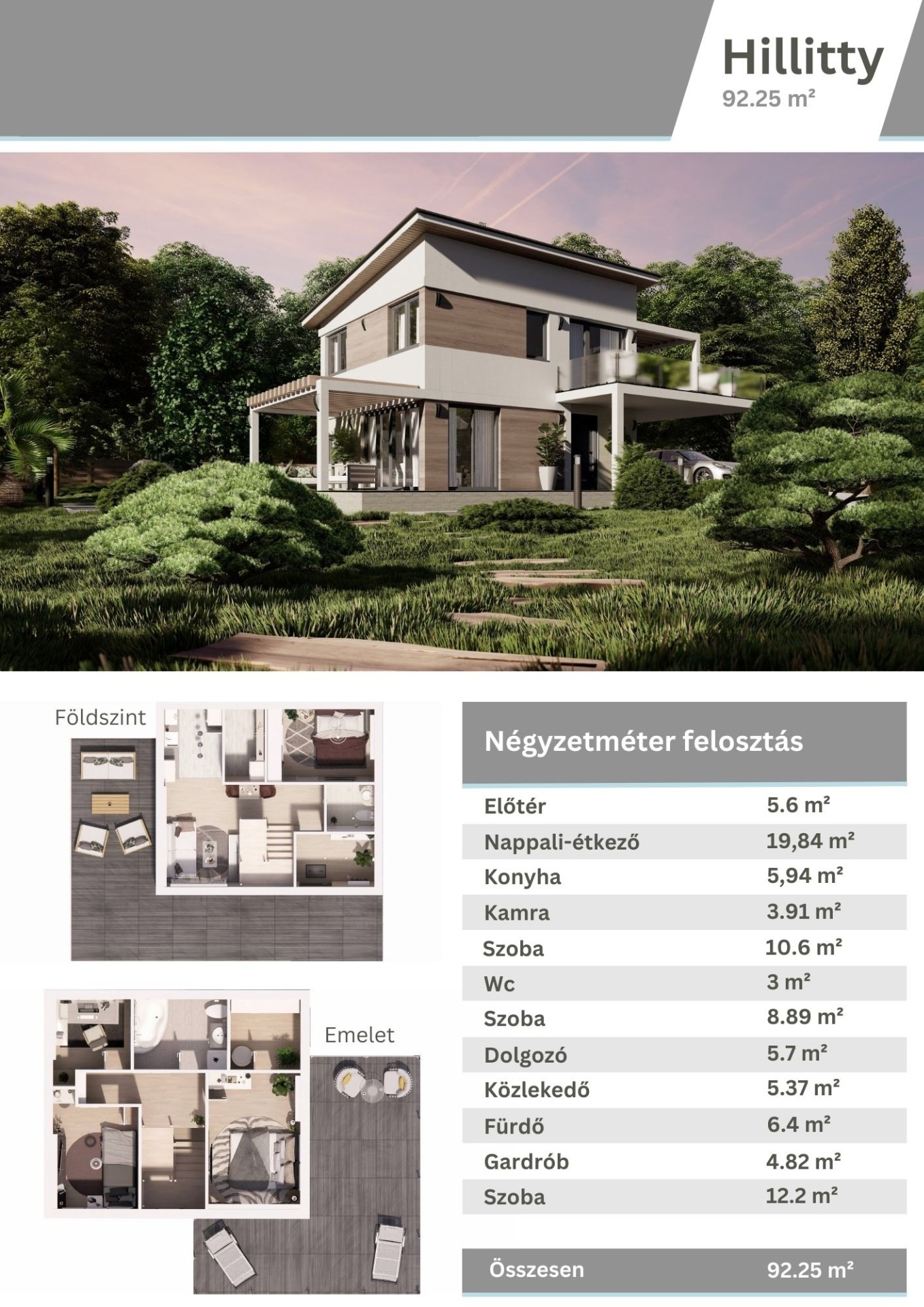 Hillitty - Kertvárosi LSH Készház