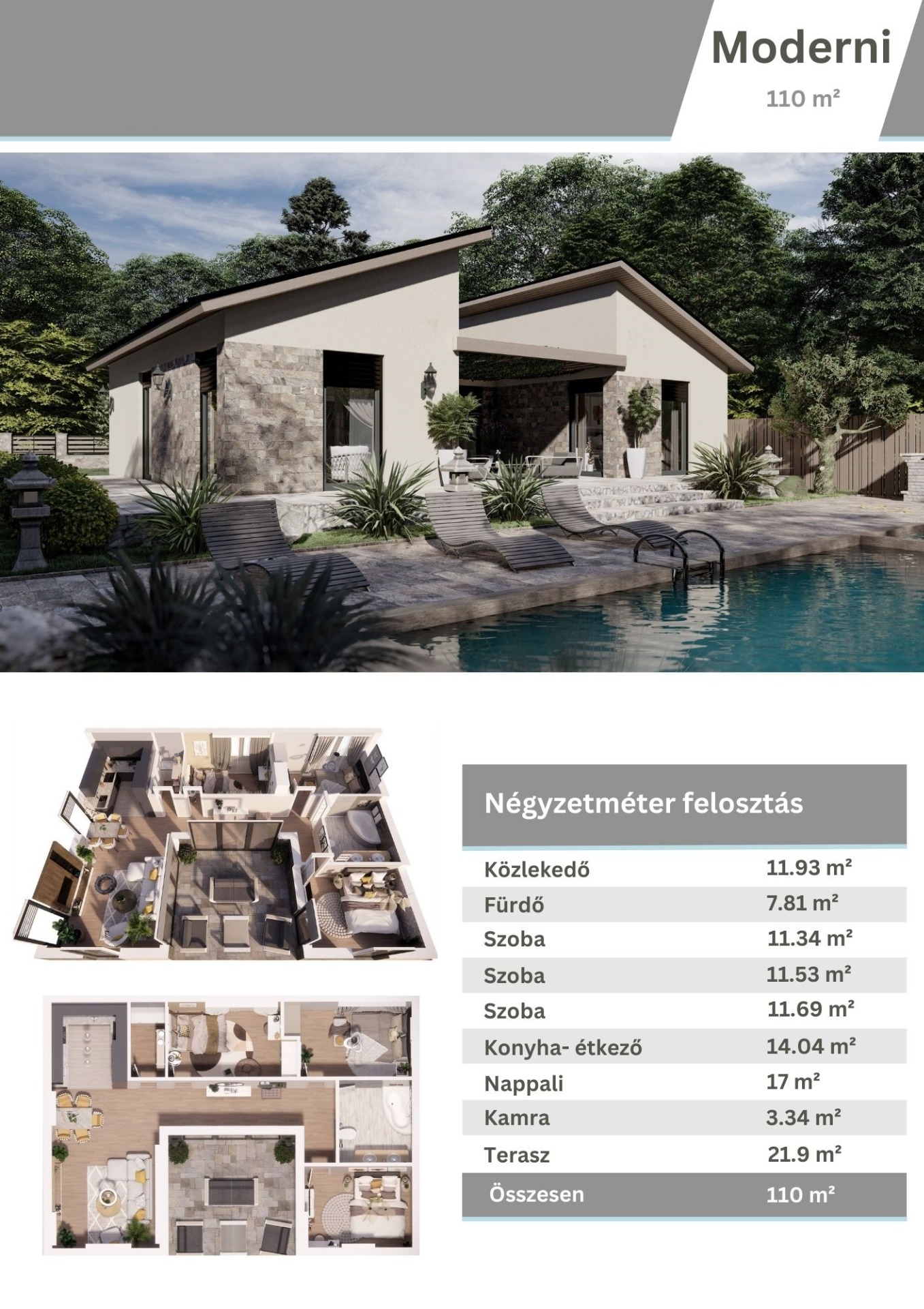 Moderni - Kertvárosi LSH Készház