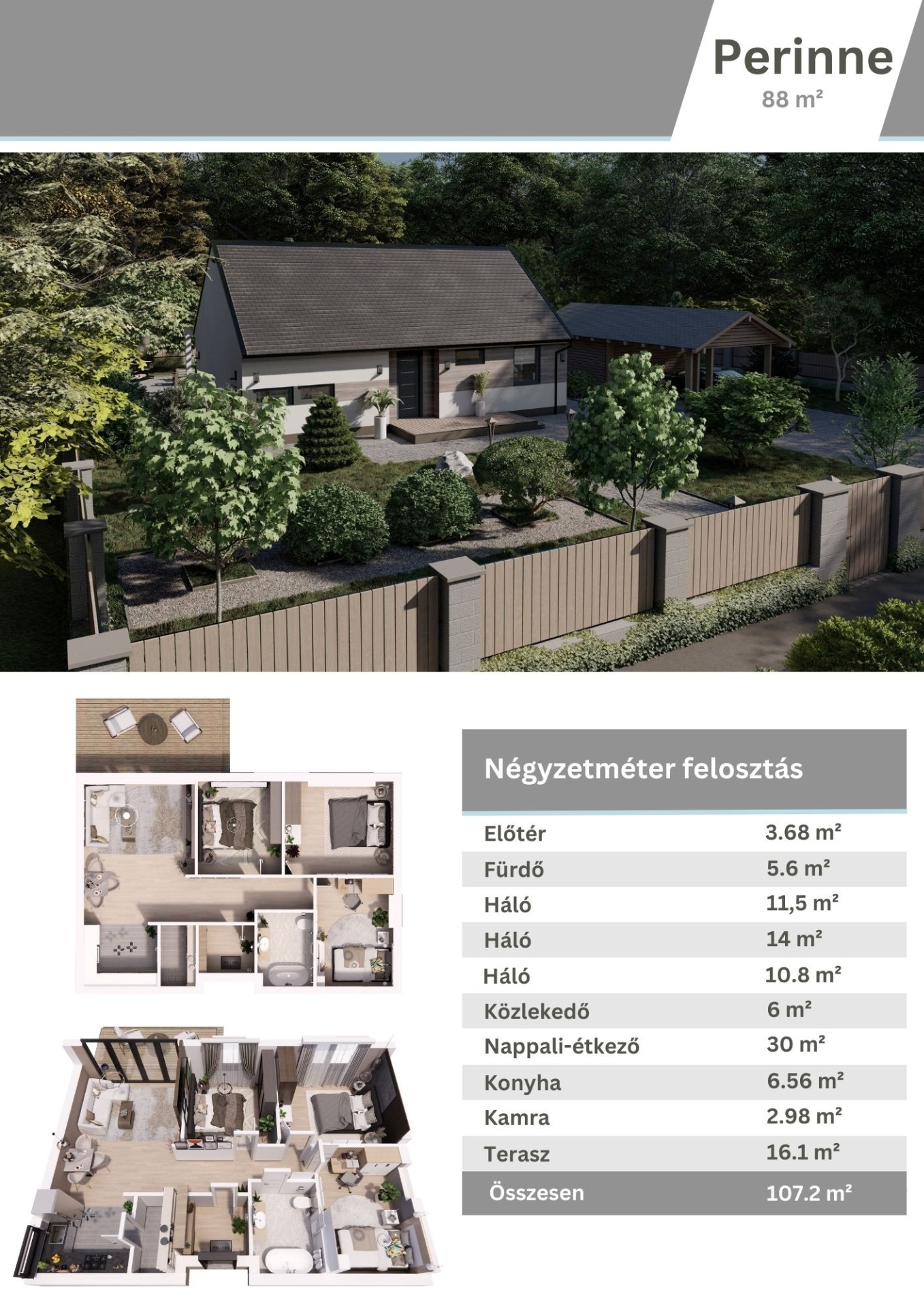 Perinne Kertvárosi LSH Készház