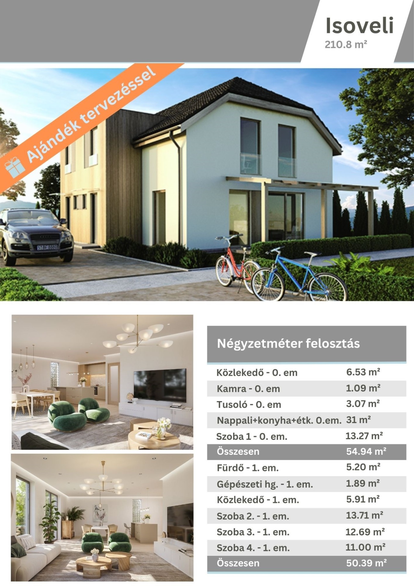 Isoveli - Kertvárosi LSH Készház