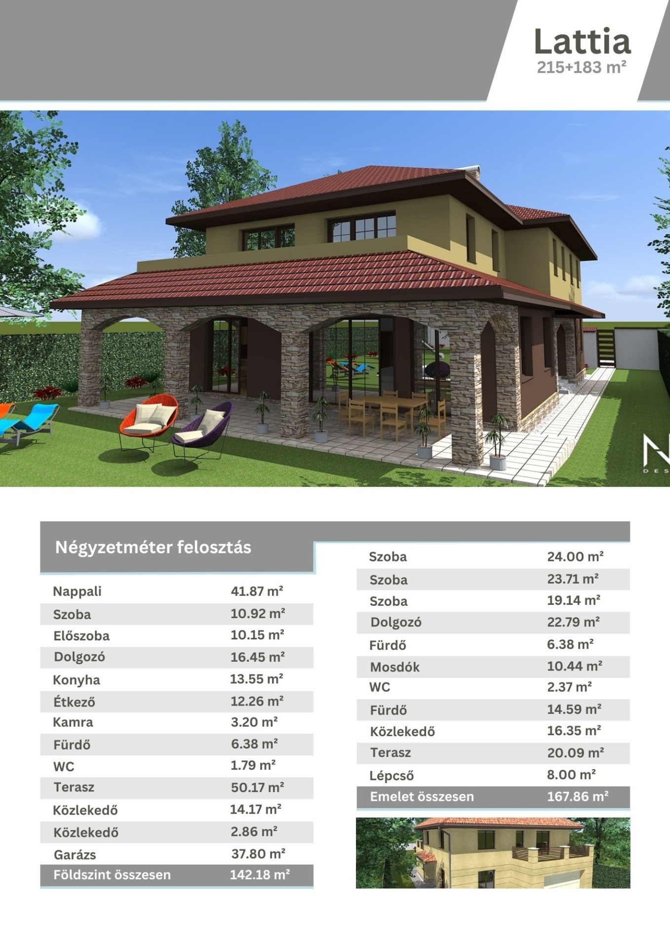 Lattia - Kertvárosi LSH Készház